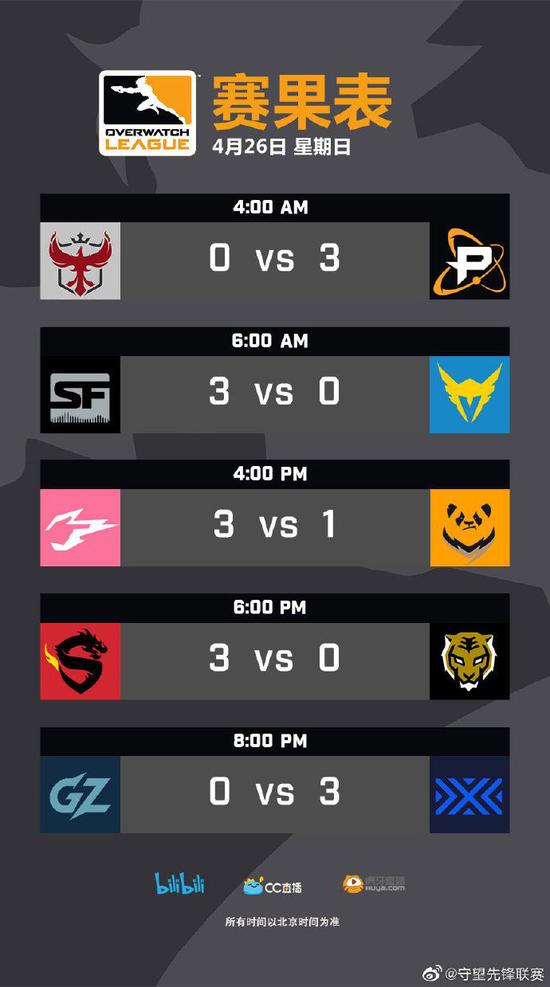揭晓Dota2老头杯选人大会精彩瞬间